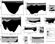 Third thumbnail for: Factors Affecting the Accumulation of Organic-Rich...