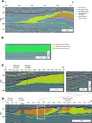 Third thumbnail for: Structural, Sedimentologic, and Sea-Level Controls...