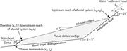 Second thumbnail for: Sustained Alluvial Aggradation and Autogenic Detac...