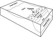 Second thumbnail for: Geochemistry of Preserved Permian Aragonitic Cemen...
