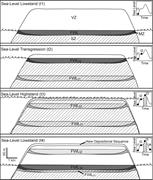 First thumbnail for: Controls on Early Diagenetic Overprinting in Iceho...