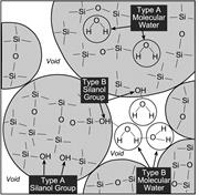 First thumbnail for: Variations in Water Content in Opal-A and Opal-CT ...