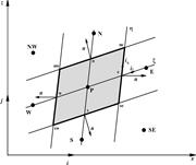 Second thumbnail for: Numerical Investigation of Turbidity Currents Flow...