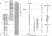 Third thumbnail for: Fluid Evolution During Burial Diagenesis and Subse...