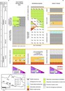 Second thumbnail for: Significant Volcanic Contribution to Some Quartz-R...