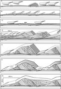 First thumbnail for: Eolian Topography as a Control on Deposition Incor...