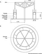 First thumbnail for: Deposit Structure and Processes of Sand Deposition...