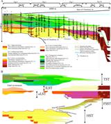Third thumbnail for: Process Regime Changes Across a Regressive to Tran...