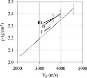 First thumbnail for: Critical Grain-Size Parameters for Predicting Fram...