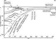 Third thumbnail for: Clinoforms, Paleobathymetry, and Mud Dispersal Acr...