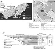 First thumbnail for: High-Frequency Rhythmicity in a Mixed Siliciclasti...