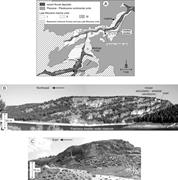 Second thumbnail for: High-Frequency Rhythmicity in a Mixed Siliciclasti...