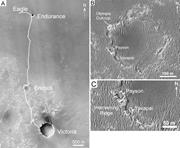 First thumbnail for: Sulfate-Rich Eolian and Wet Interdune Deposits, Er...