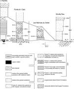 Third thumbnail for: Influence of Host-Rock Texture on the Morphology o...