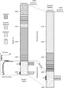 Second thumbnail for: CO 2 –Mineral Reaction in a Natural Analogue for C...