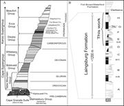 Third thumbnail for: Depositional Environments and Sequence Stratigraph...