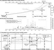 Second thumbnail for: Sedimentary Architecture in Meanders of a Submarin...