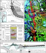 First thumbnail for: Facies and Architectural Asymmetry in a Conglomera...