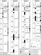 Second thumbnail for: Relationship Between Deep Diagenetic Quartz Cement...