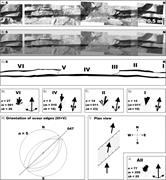 Third thumbnail for: Small-Scale Spatial Variability in Turbidity-Curre...
