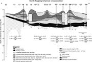 Second thumbnail for: Factors Controlling Peat Compaction in Alluvial Fl...