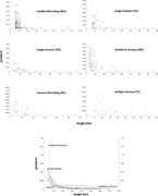 Third thumbnail for: Large Distributive Fluvial Systems: Characteristic...