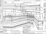 Second thumbnail for: Paleosols in Late Moscovian (Carboniferous) Marine...