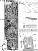 Second thumbnail for: High-Relief Slope Clinoform Development: Insights ...