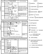 Second thumbnail for: Estimating the Oxygen Isotopic Composition of Equa...