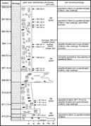 Third thumbnail for: Estimating the Oxygen Isotopic Composition of Equa...