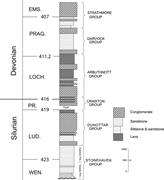 Second thumbnail for: Towards a Quantitative Method for Estimating Paleo...
