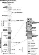 Second thumbnail for: The Origin of the Millimeter-Scale Lamination in t...