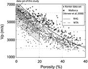 First thumbnail for: Acoustic Properties of Ancient Shallow-Marine Carb...