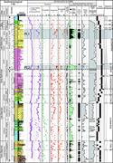 Third thumbnail for: Acoustic Properties of Ancient Shallow-Marine Carb...
