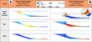 Third thumbnail for: Investigating Carbonate Platform Types: Multiple C...