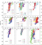 First thumbnail for: Lithology Dependence of Porosity In Slope and Deep...