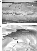 Third thumbnail for: Evidence of Bedform Superimposition and Flow Unste...