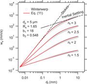First thumbnail for: An Explicit Full-Range Settling Velocity Equation ...