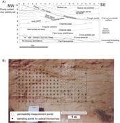 First thumbnail for: How Porosity and Permeability Vary Spatially With ...