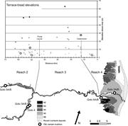 Second thumbnail for: Linking Onshore–Offshore Sediment Dispersal in the...