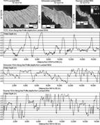 Third thumbnail for: Analyzing Spatial Patterns in Modern Carbonate San...