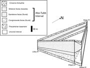 Third thumbnail for: Dolomite in Permian Paleosols of the Bravo Dome CO...