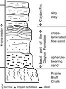 Second thumbnail for: Nontronitic Clay Pseudomorphs of Cretaceous–Paleog...