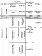 Third thumbnail for: Glauconite Composition and Morphology, Shocked Qua...