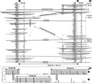 Third thumbnail for: Mechanisms Controlling the Clustering of Fluvial C...