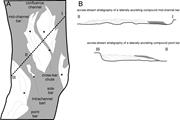 First thumbnail for: Geomorphology and Sedimentary Processes of A Moder...