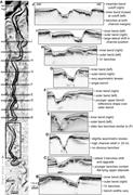 Third thumbnail for: Punctuated Deep-Water Channel Migration: High-Reso...