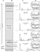 Second thumbnail for: Timing and Rates of Flysch Sedimentation In the St...