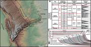First thumbnail for: Syndepositional Deformation In A High-Relief Carbo...