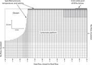 Second thumbnail for: Reactive transport modeling of brine reflux: dolom...